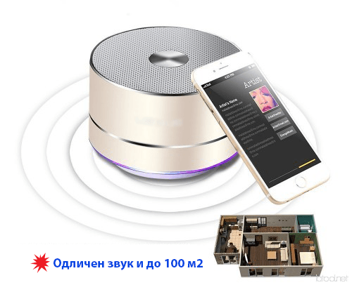 Лесно пренослив Bluetooth звучник – НОВО